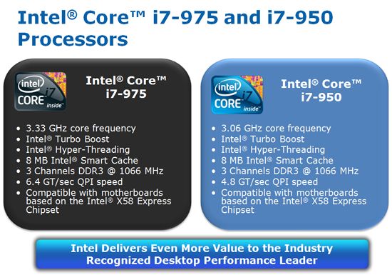 1 intel core i7 975 and i7 950 processors