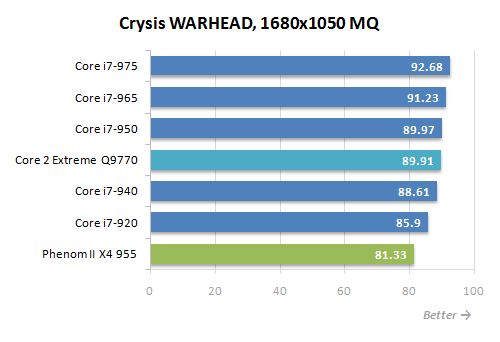 23 crysis warhead mq