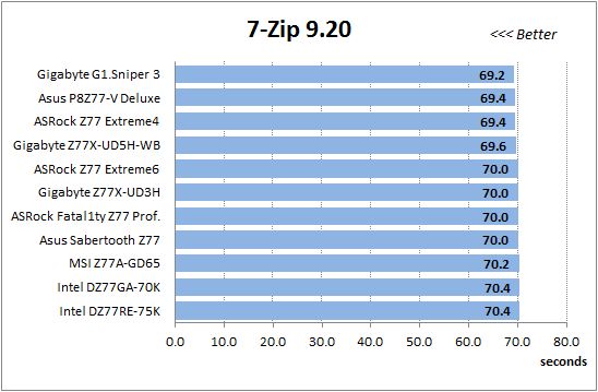20 7-zip