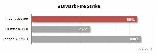 36 3dmark fire strike