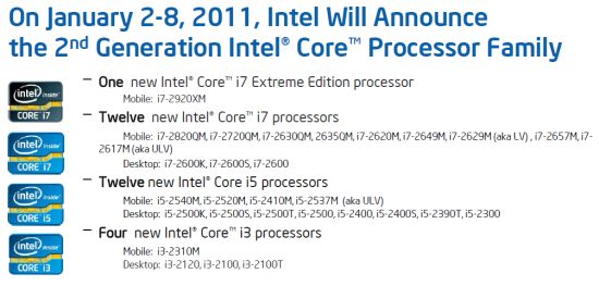 Intel Core i5-2500, Core i5-2400 and i5-2300 Review |
